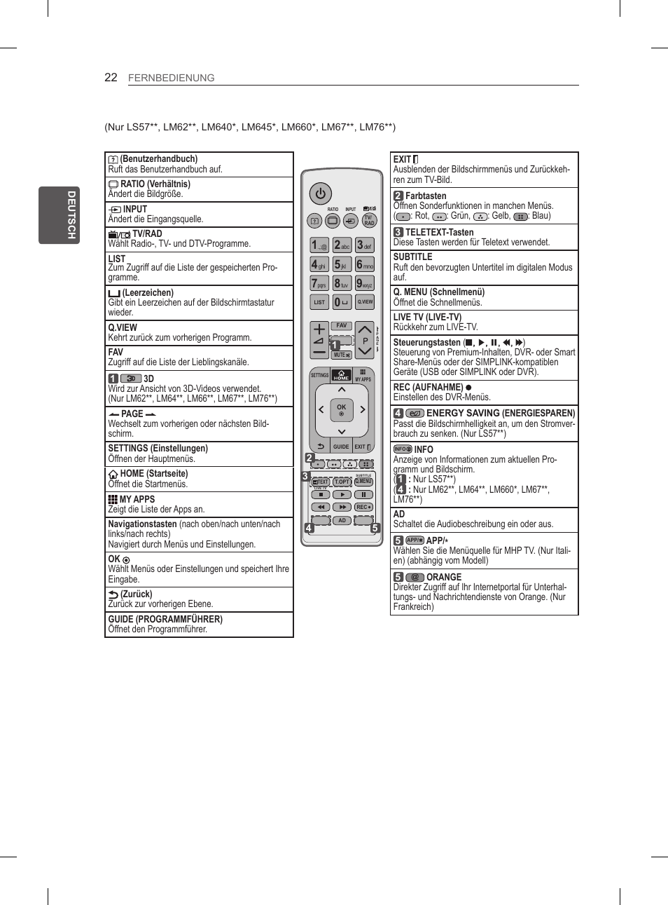 LG 42LS570S User Manual | Page 58 / 276