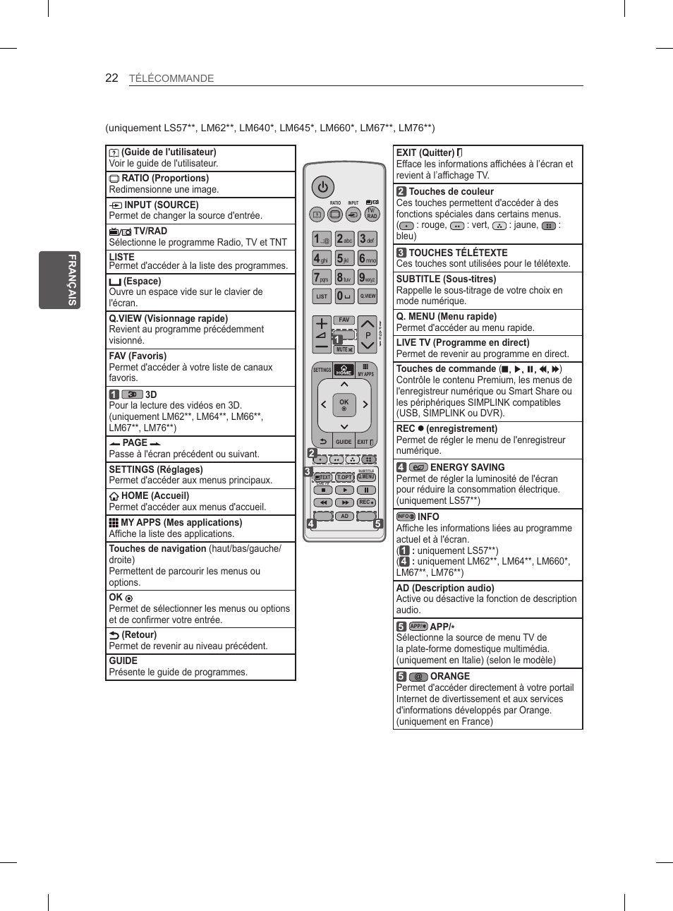 LG 42LS570S User Manual | Page 86 / 276