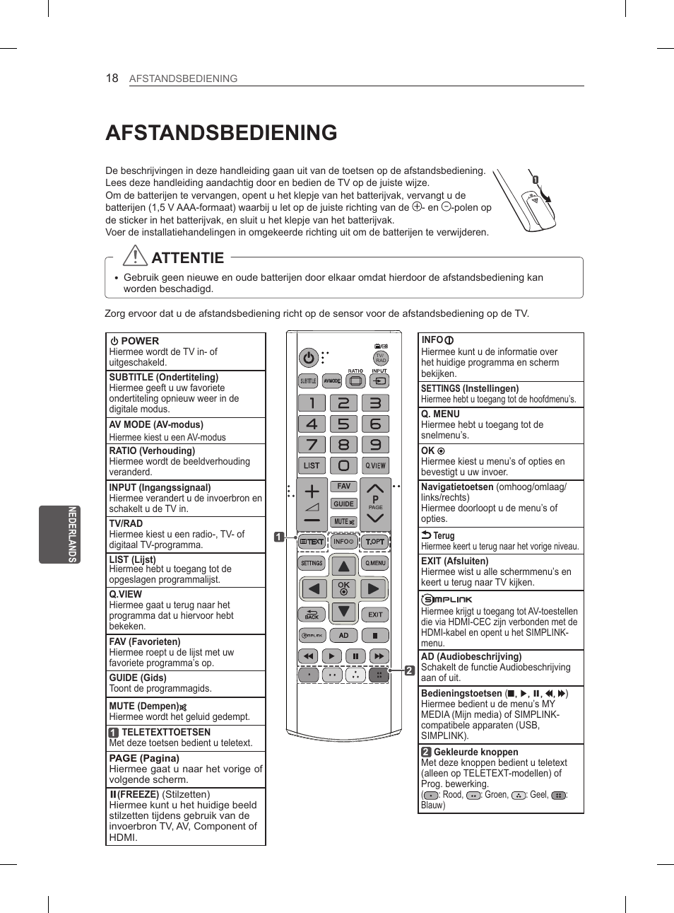 Afstandsbediening, Attentie | LG 60PN6500 User Manual | Page 145 / 215