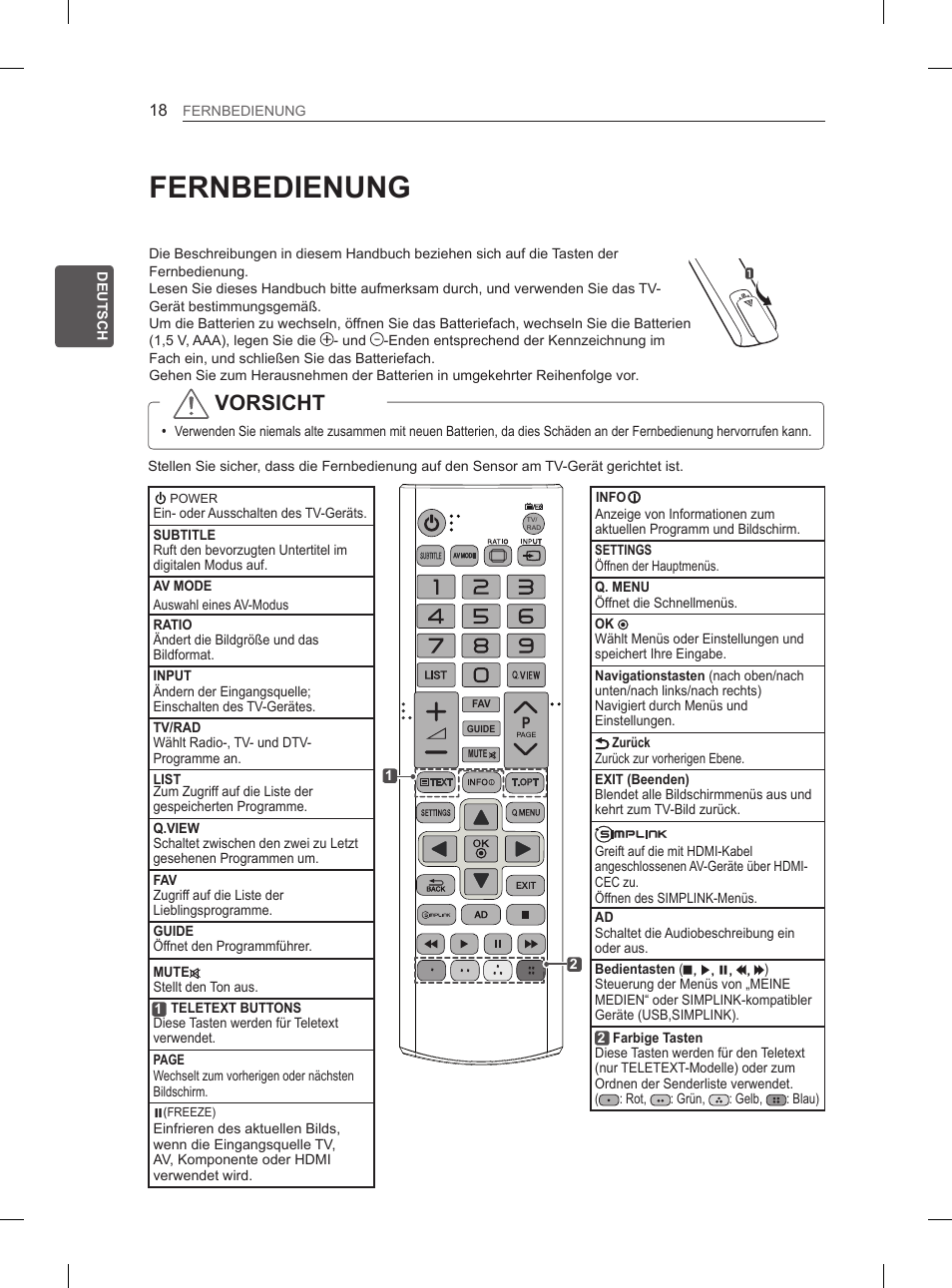 Fernbedienung, Vorsicht | LG 60PN6500 User Manual | Page 45 / 215