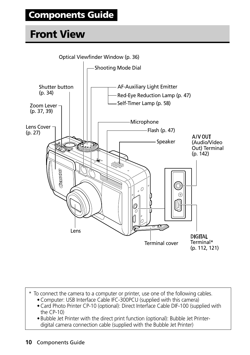 Components guide, Front view | Canon PowerShot S30 User Manual | Page 12 / 163