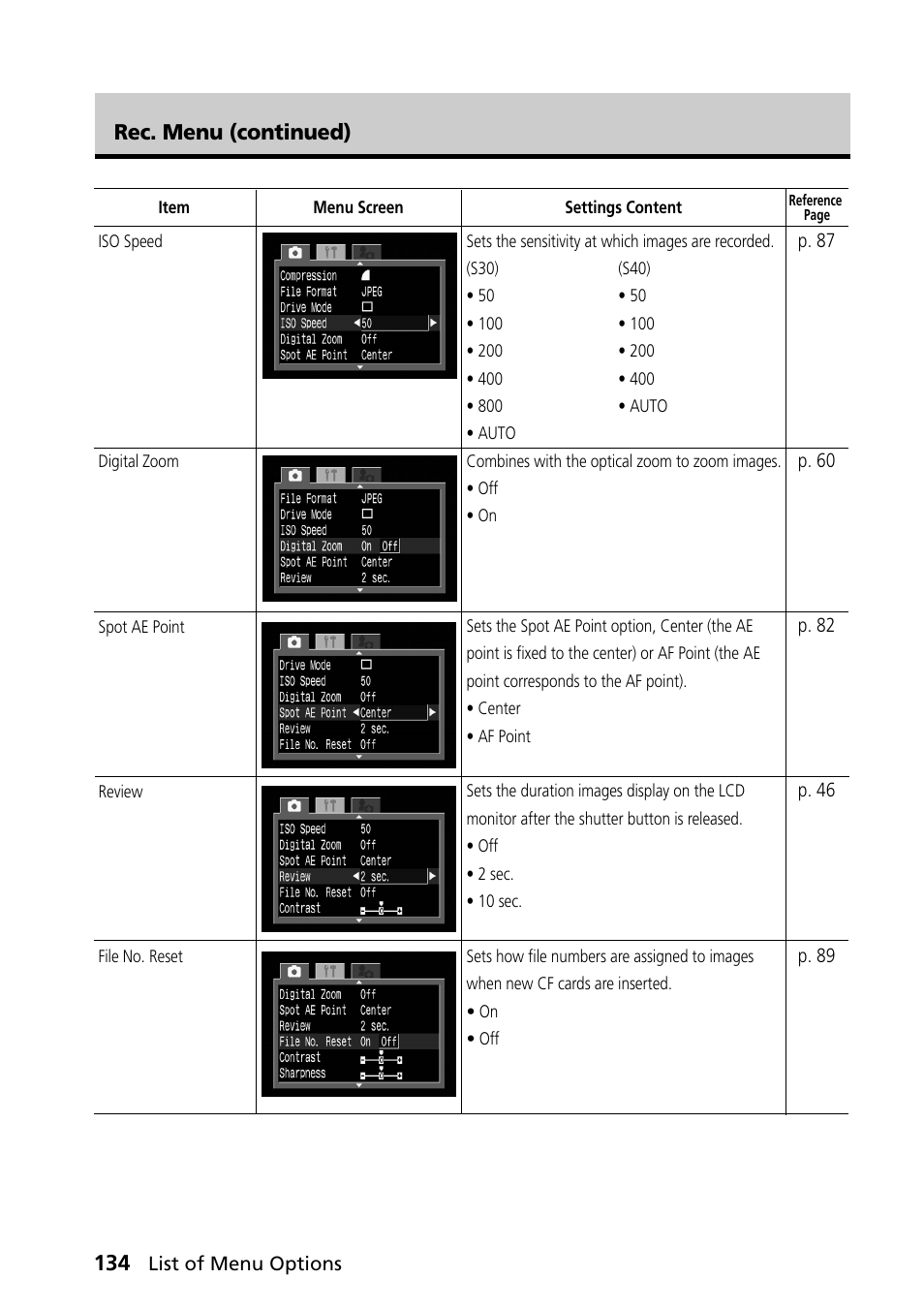 Rec. menu (continued) | Canon PowerShot S30 User Manual | Page 136 / 163