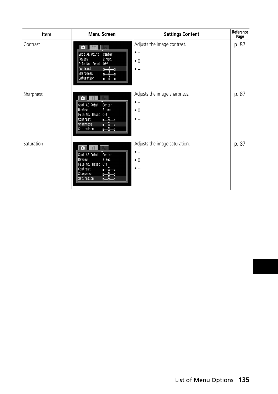 Canon PowerShot S30 User Manual | Page 137 / 163