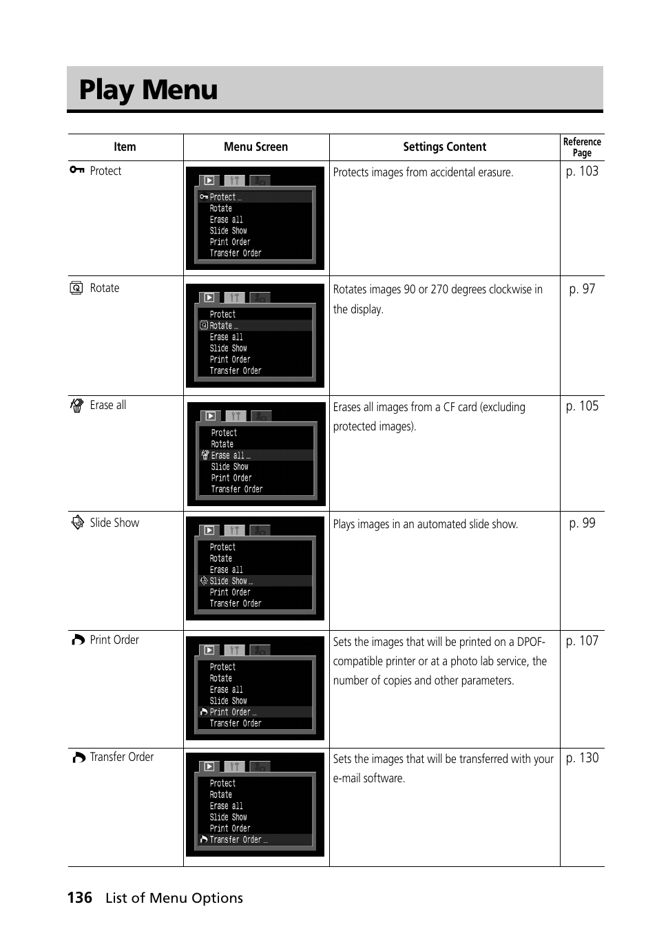 Play menu | Canon PowerShot S30 User Manual | Page 138 / 163