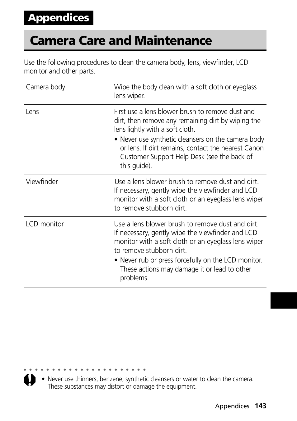 Appendices, Camera care and maintenance | Canon PowerShot S30 User Manual | Page 145 / 163