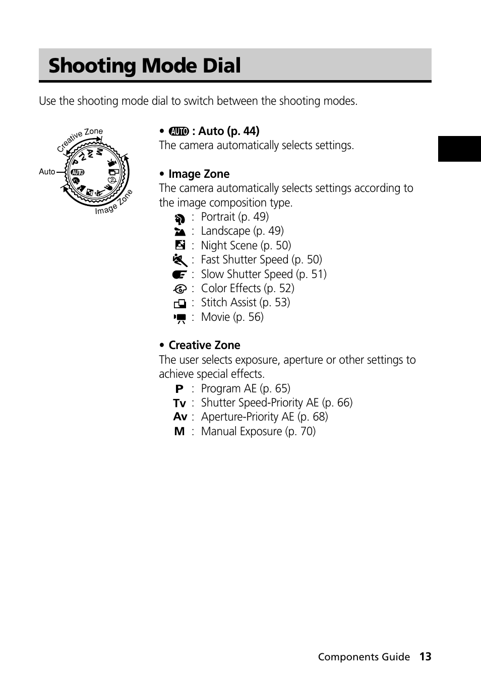Shooting mode dial | Canon PowerShot S30 User Manual | Page 15 / 163