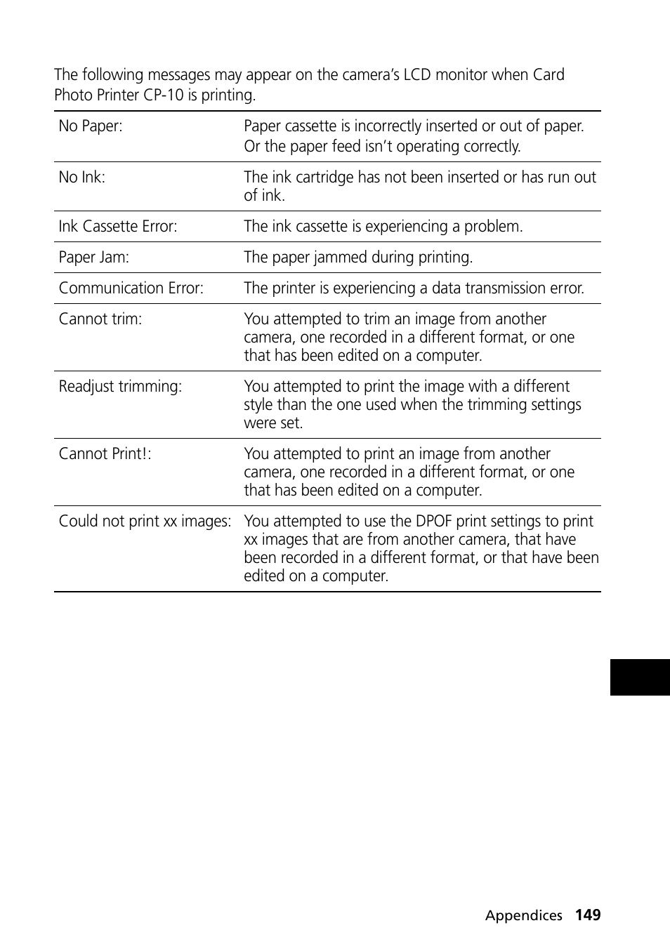 Canon PowerShot S30 User Manual | Page 151 / 163