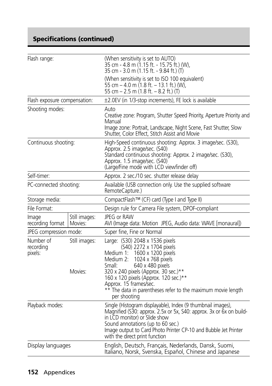 Canon PowerShot S30 User Manual | Page 154 / 163