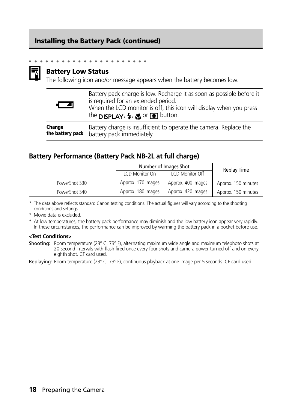 Installing the battery pack (continued), Battery low status, Preparing the camera | Test conditions, Change the battery pack | Canon PowerShot S30 User Manual | Page 20 / 163