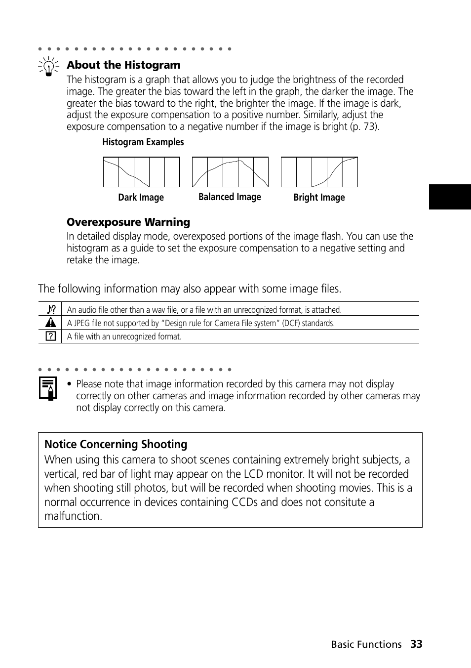 About the histogram, Overexposure warning, Basic functions | Canon PowerShot S30 User Manual | Page 35 / 163