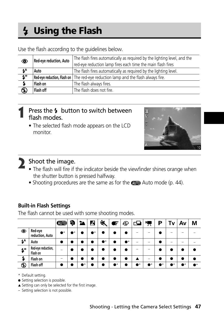 Using the flash, Press the button to switch between flash modes, Shoot the image | Use the flash according to the guidelines below, The selected flash mode appears on the lcd monitor | Canon PowerShot S30 User Manual | Page 49 / 163