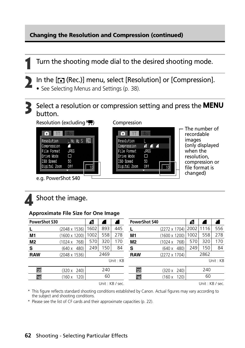 Shoot the image | Canon PowerShot S30 User Manual | Page 64 / 163