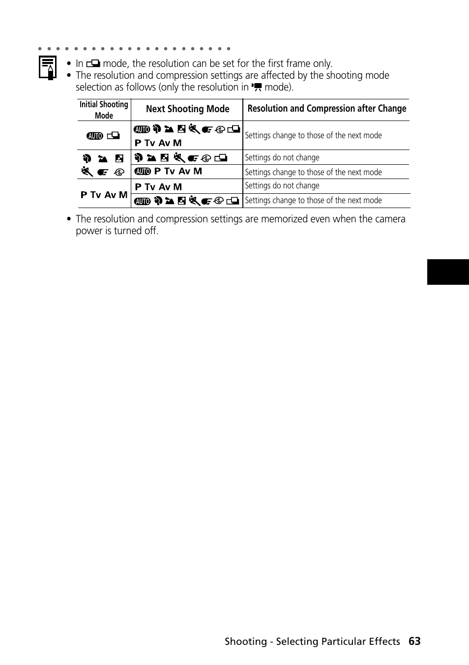 Shooting - selecting particular effects, Initial shooting mode | Canon PowerShot S30 User Manual | Page 65 / 163