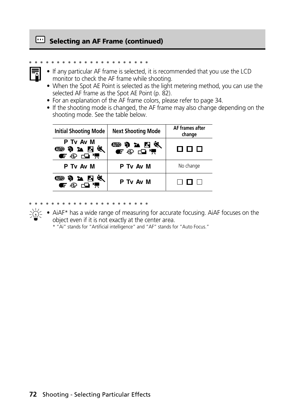Selecting an af frame (continued), Shooting - selecting particular effects, Initial shooting mode | Next shooting mode, P tv av m, Af frames after change, No change | Canon PowerShot S30 User Manual | Page 74 / 163