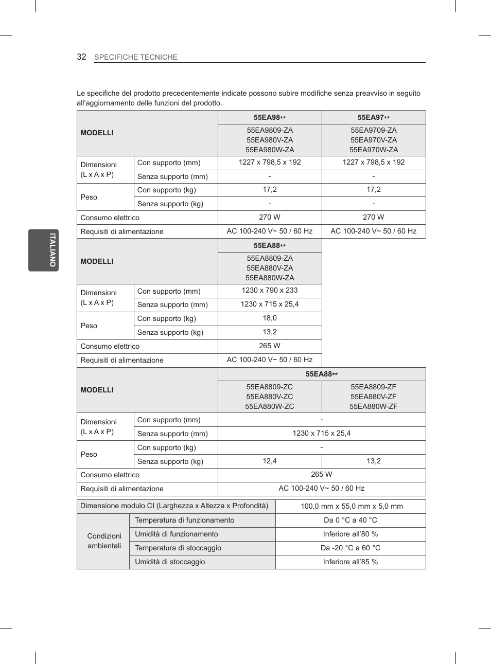 LG 55EA880V User Manual | Page 158 / 316