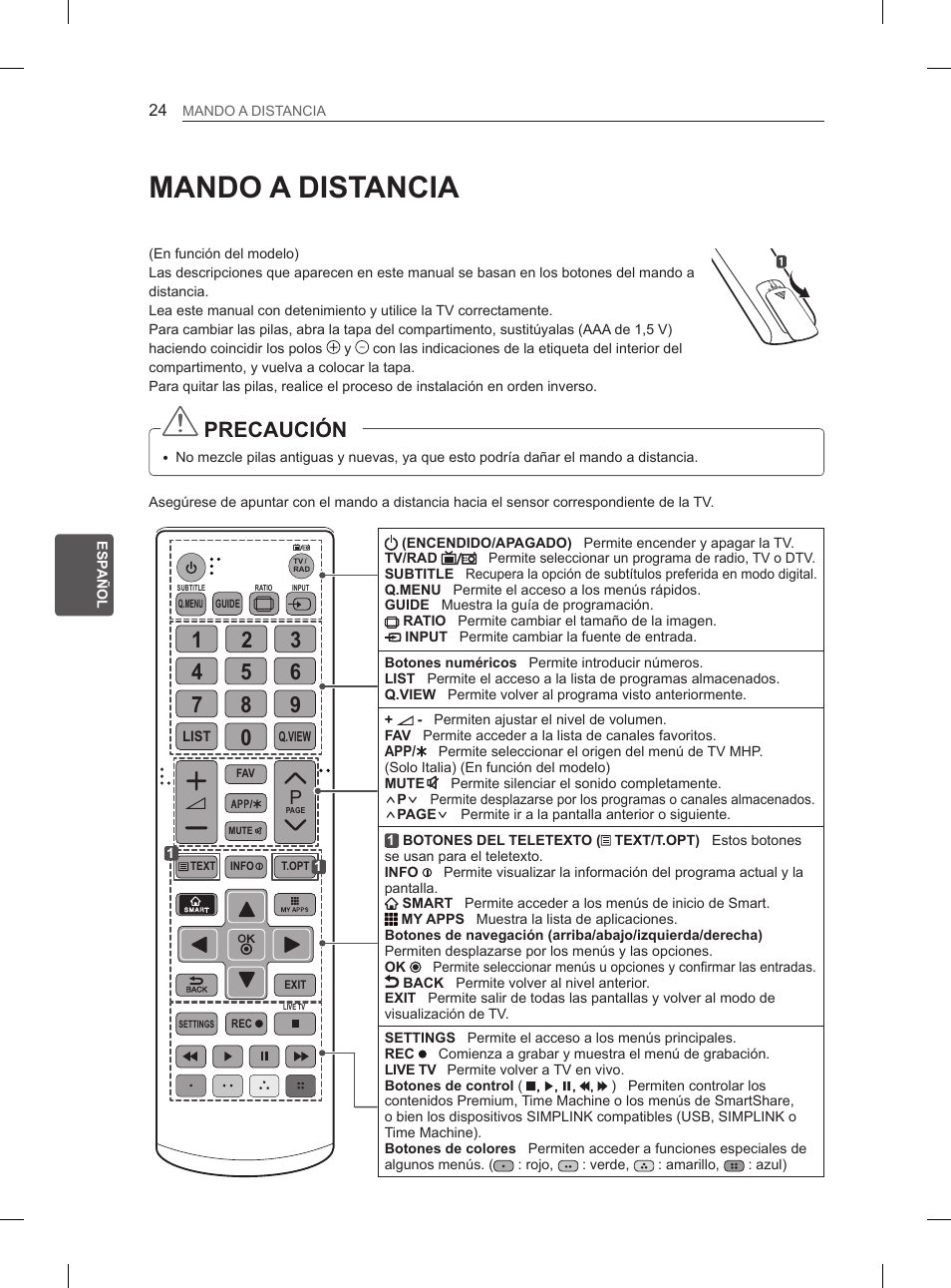 Mando a distancia, Precaución | LG 55EA880V User Manual | Page 184 / 316