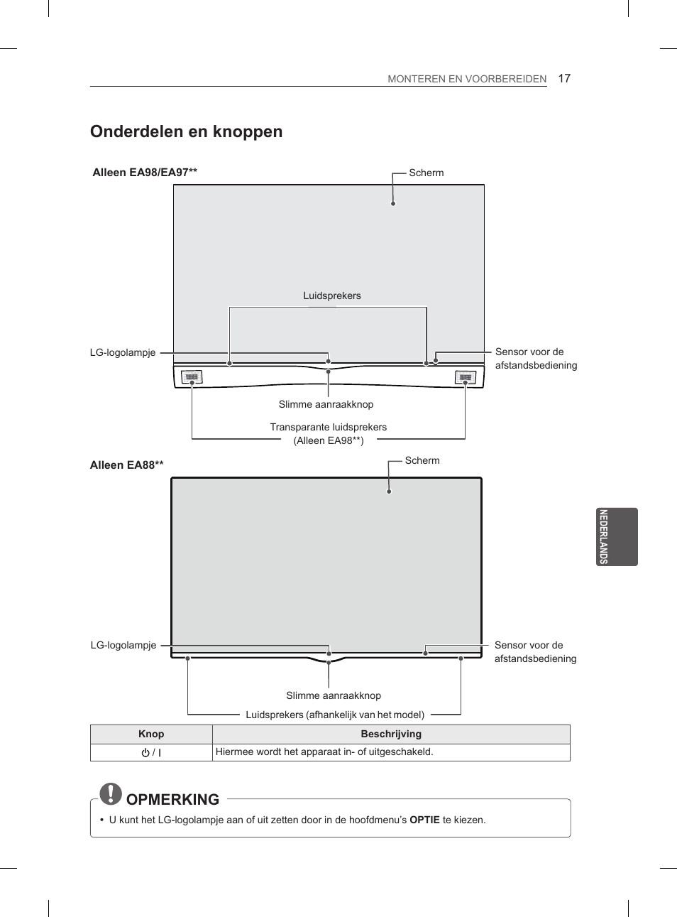 Onderdelen en knoppen, Opmerking | LG 55EA880V User Manual | Page 237 / 316