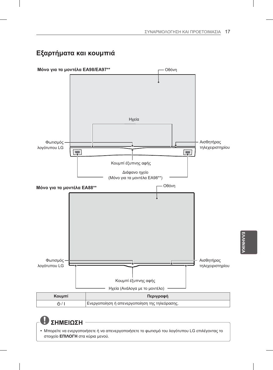 Εξαρτήματα και κουμπιά, Σημειωση | LG 55EA880V User Manual | Page 267 / 316