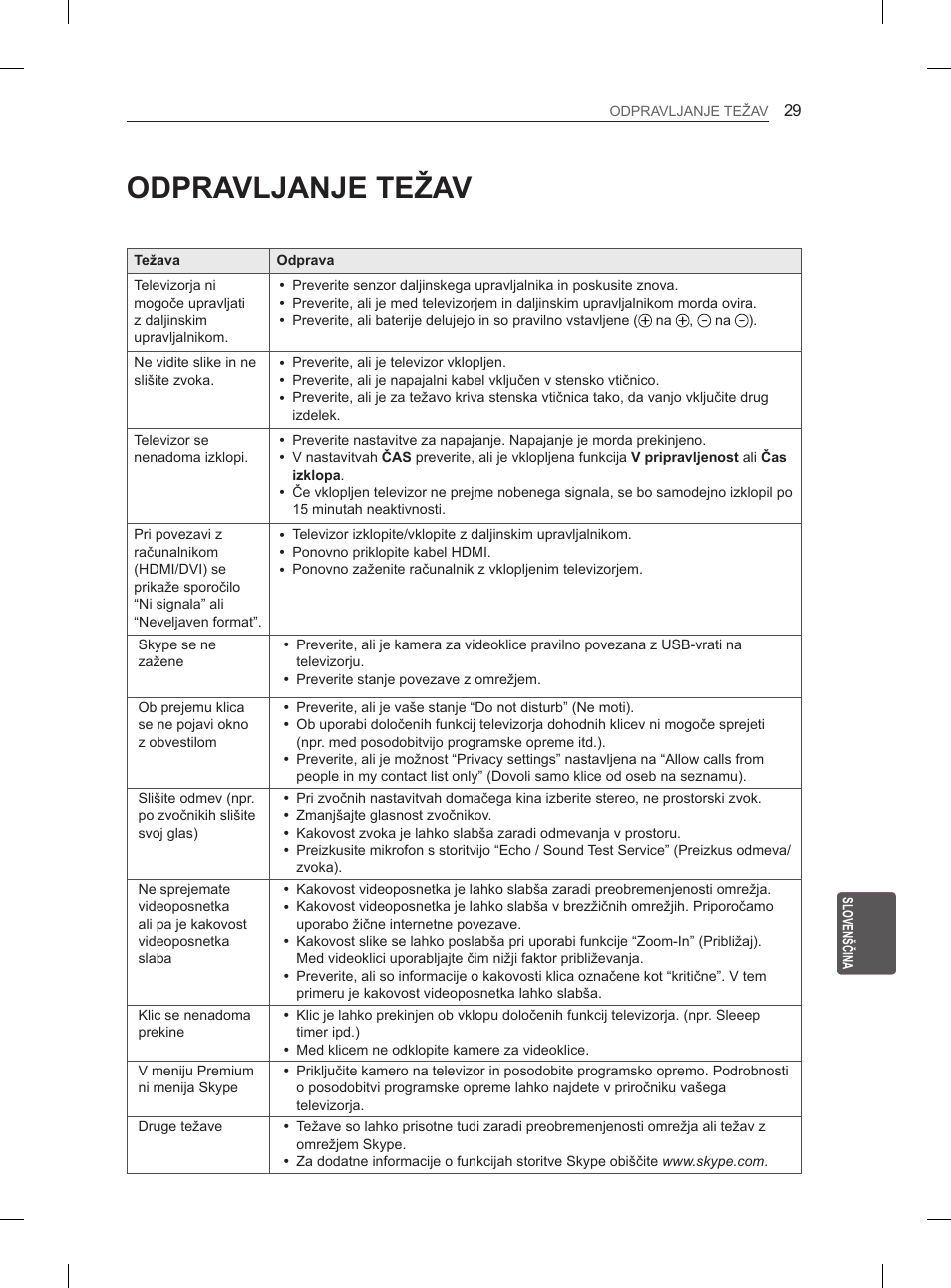 Odpravljanje težav | LG 55EA880V User Manual | Page 309 / 316