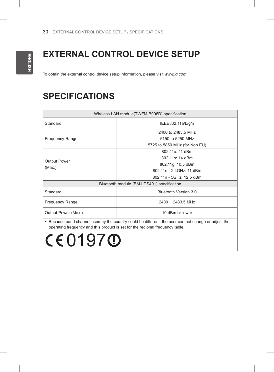 External control device setup, Specifications | LG 55EA880V User Manual | Page 66 / 316