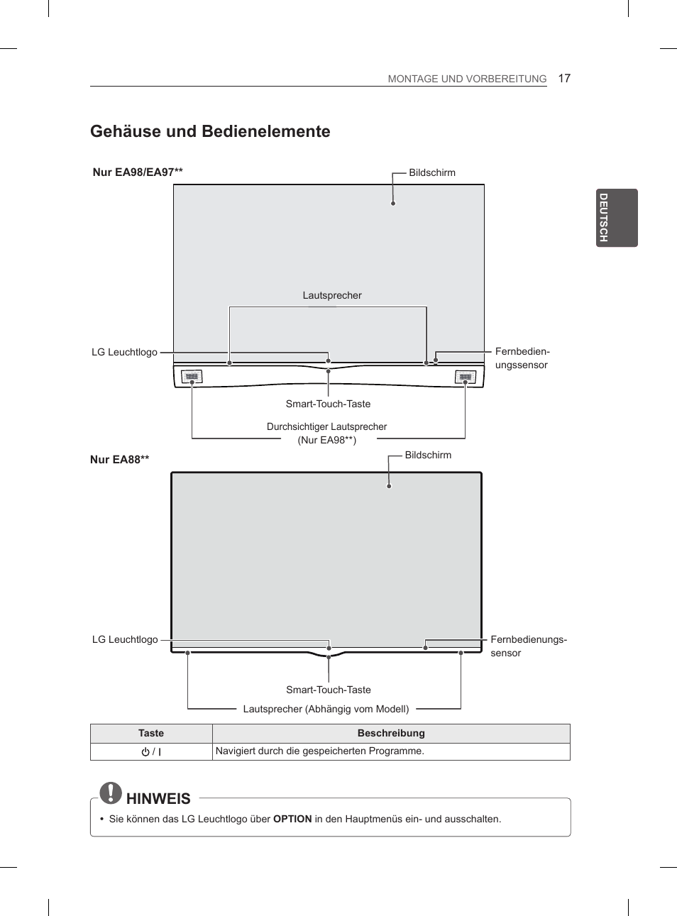 Gehäuse und bedienelemente, Hinweis | LG 55EA880V User Manual | Page 83 / 316