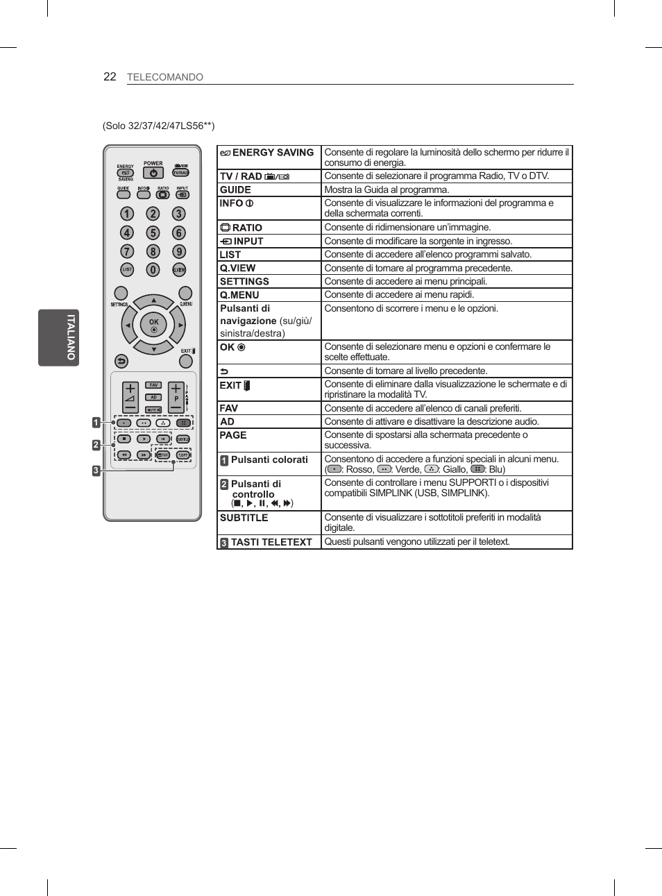LG 47LM615S User Manual | Page 100 / 261