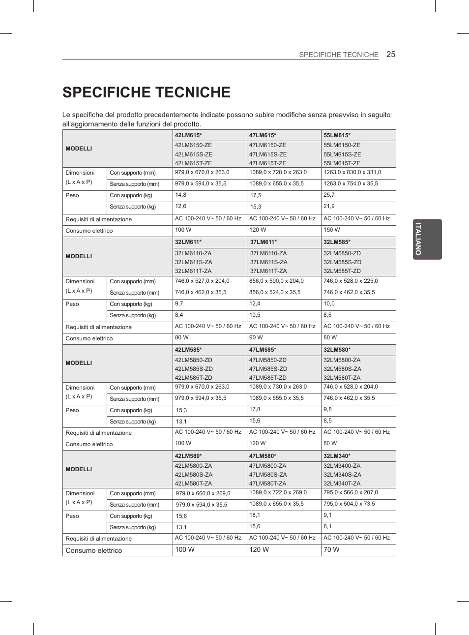 Specifiche tecniche | LG 47LM615S User Manual | Page 103 / 261