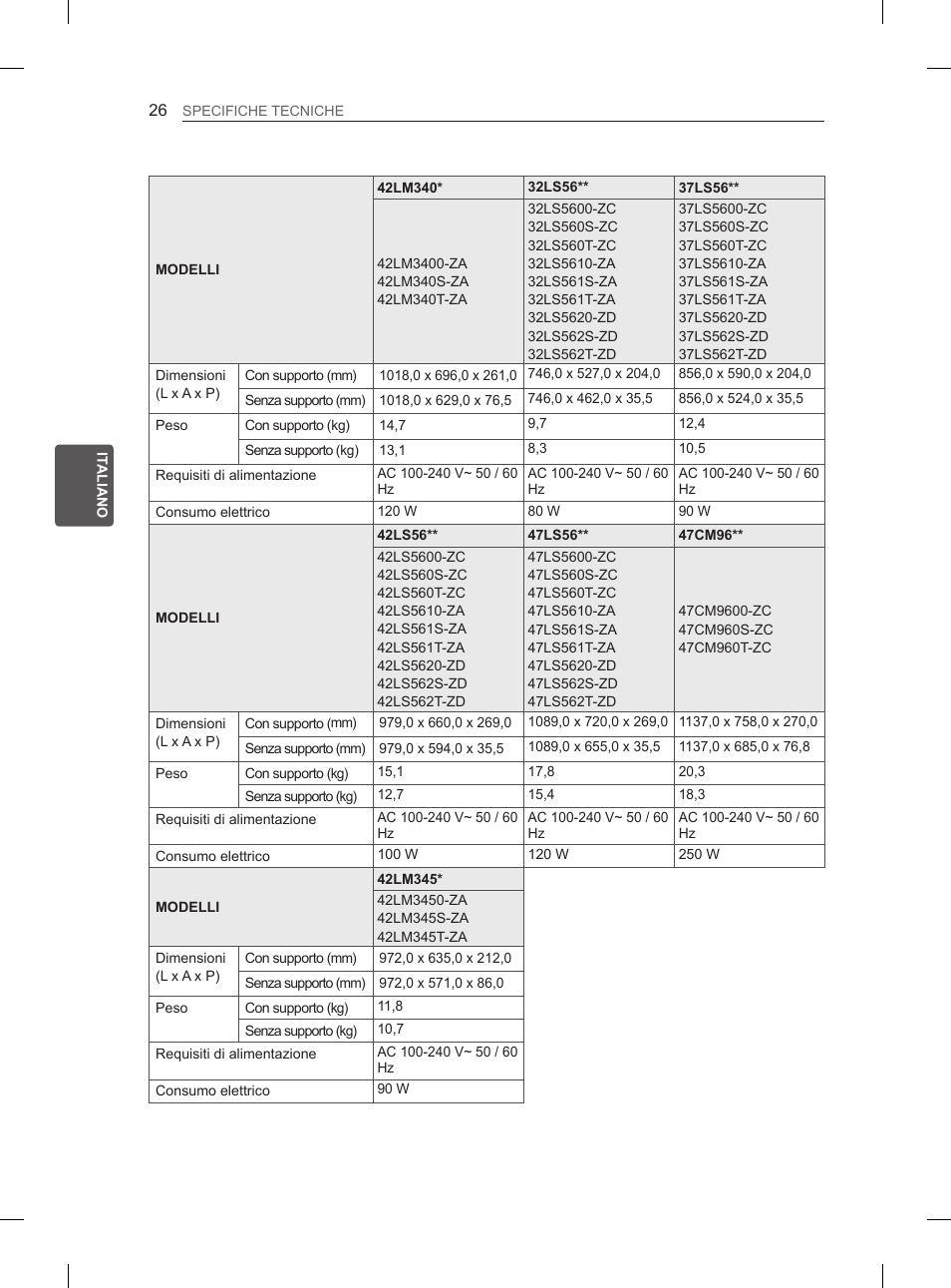 LG 47LM615S User Manual | Page 104 / 261