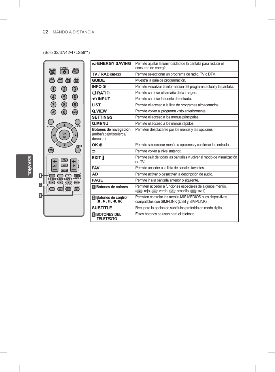 LG 47LM615S User Manual | Page 130 / 261