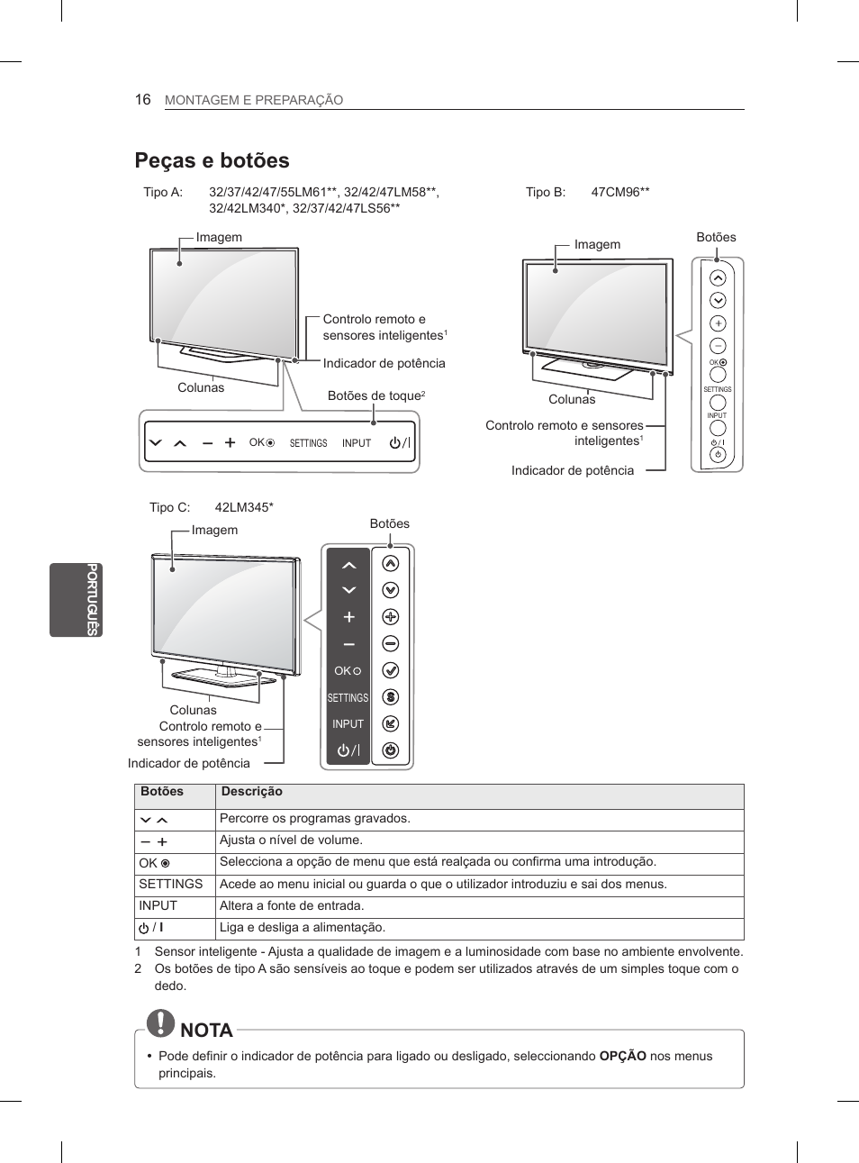 Peças e botões, Nota | LG 47LM615S User Manual | Page 148 / 261