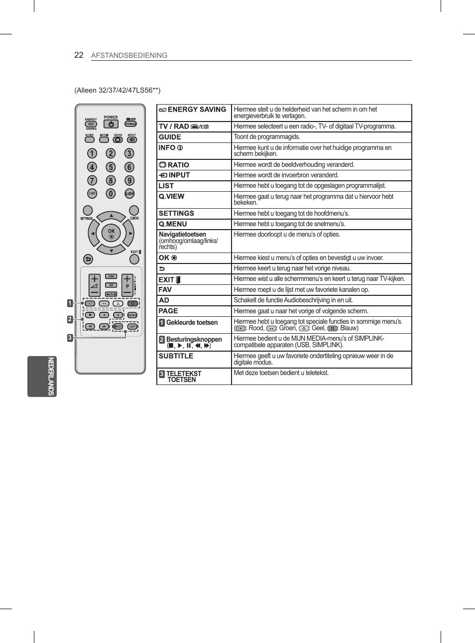 LG 47LM615S User Manual | Page 178 / 261