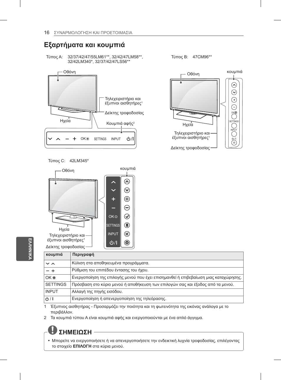 Εξαρτήματα και κουμπιά, Σημειωση | LG 47LM615S User Manual | Page 196 / 261