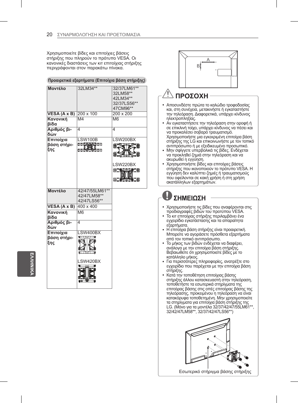 Προσοχη, Σημειωση | LG 47LM615S User Manual | Page 200 / 261