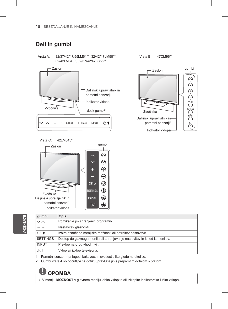 Deli in gumbi, Opomba | LG 47LM615S User Manual | Page 220 / 261