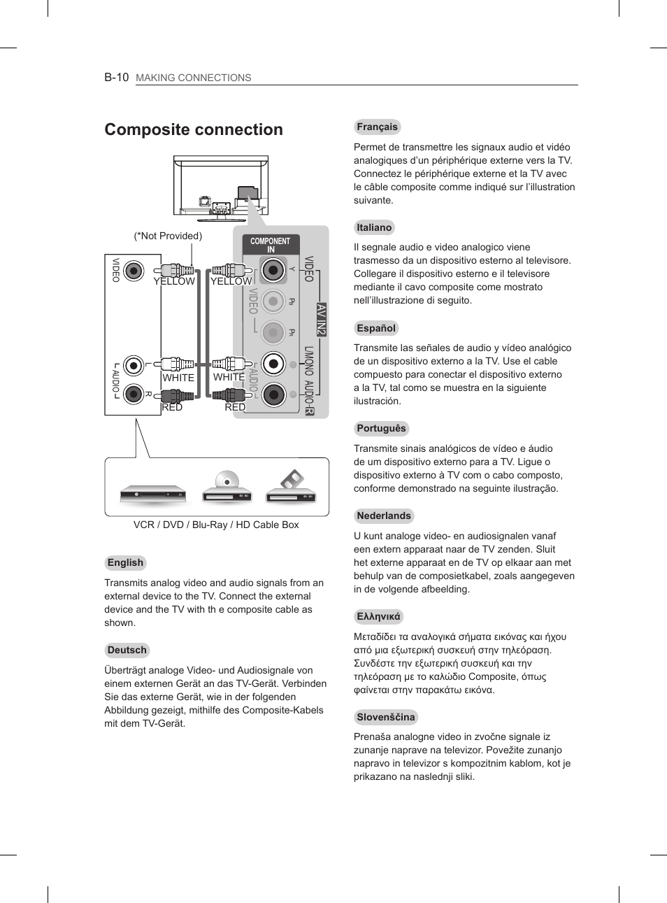 Composite connection | LG 47LM615S User Manual | Page 238 / 261