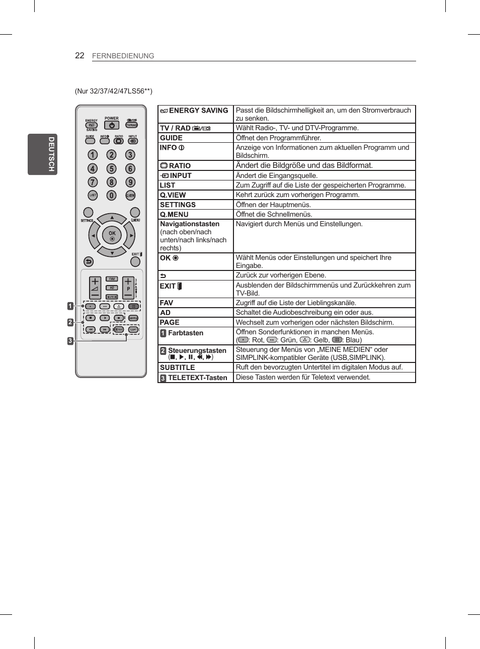 LG 47LM615S User Manual | Page 52 / 261