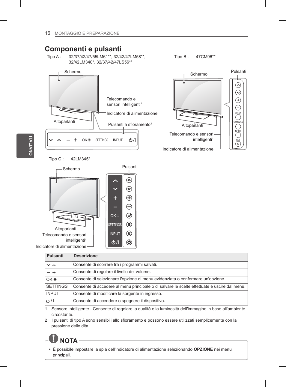 Componenti e pulsanti, Nota | LG 47LM615S User Manual | Page 94 / 261