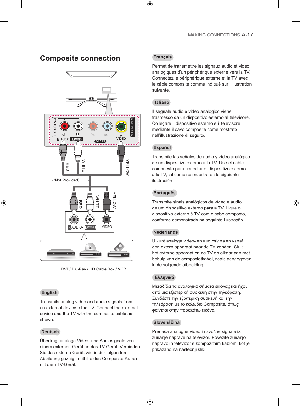 Composite connection | LG 39LA620S User Manual | Page 20 / 335