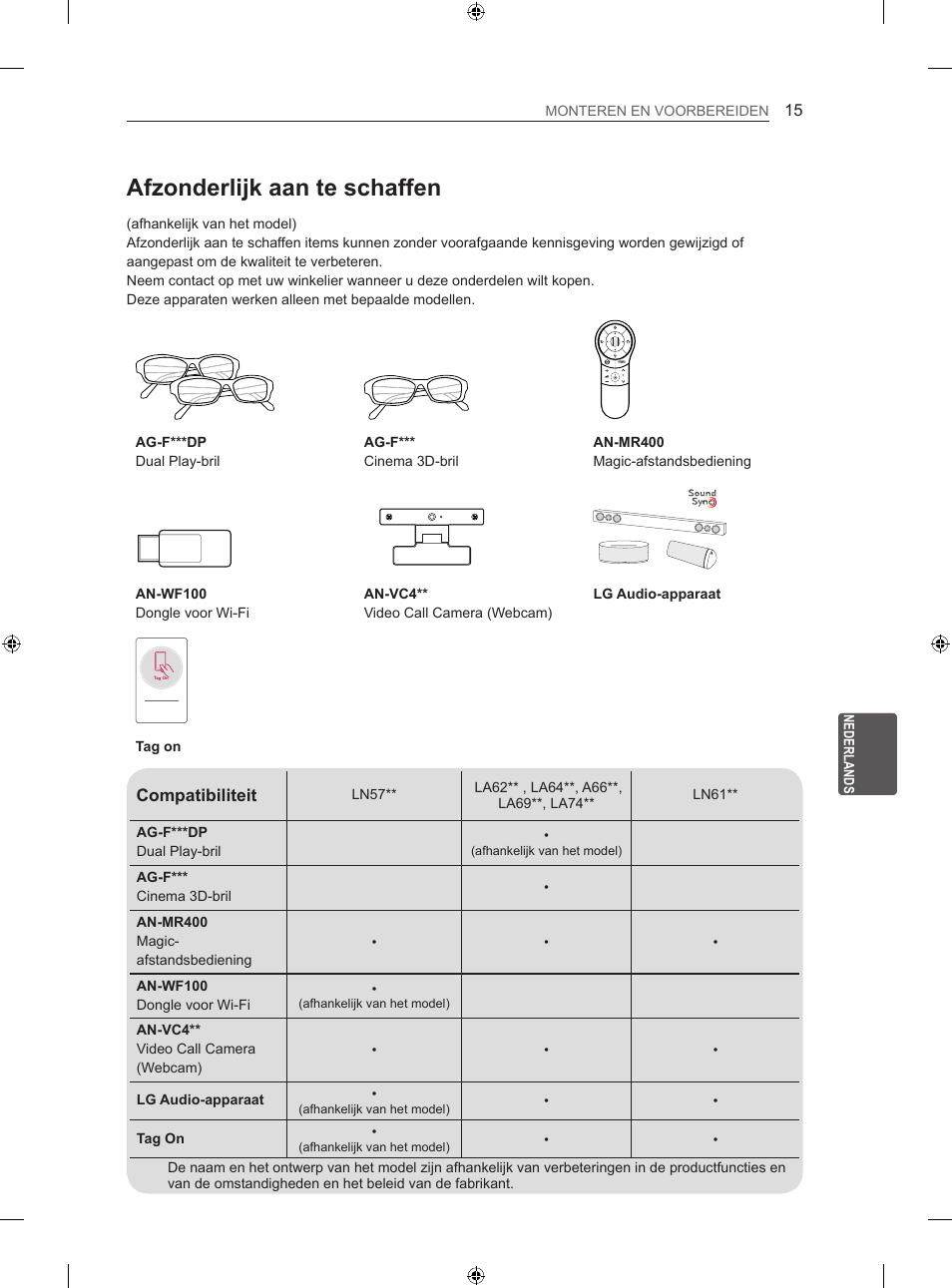 Afzonderlijk aan te schaffen | LG 39LA620S User Manual | Page 246 / 335