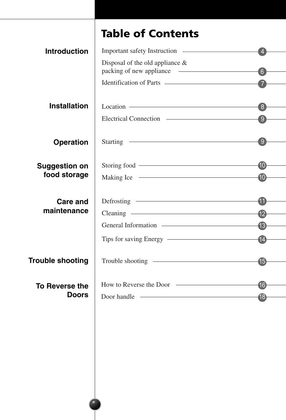 LG GC-154GQW User Manual | Page 2 / 50