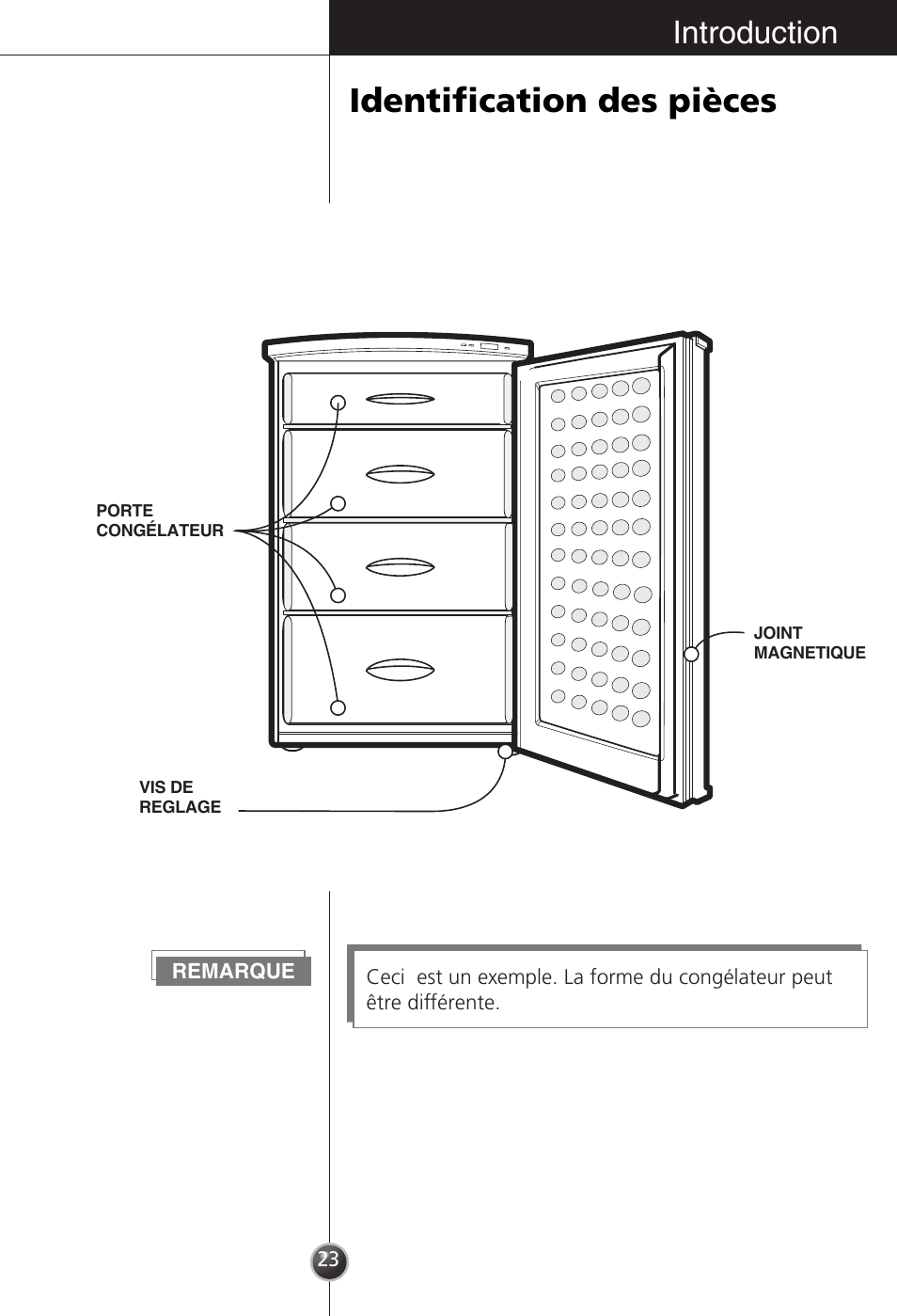 Identification des pièces, Introduction | LG GC-154GQW User Manual | Page 22 / 50