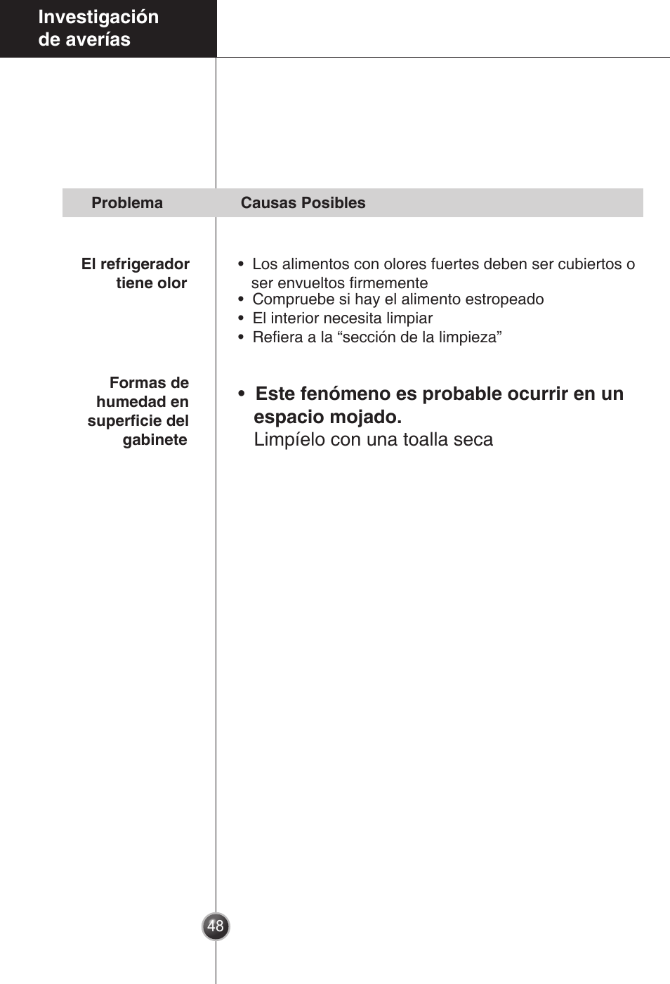 LG GC-154GQW User Manual | Page 47 / 50