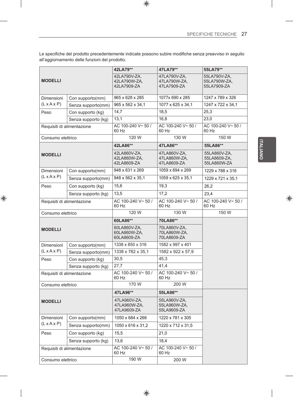 LG 60LA860V User Manual | Page 112 / 287