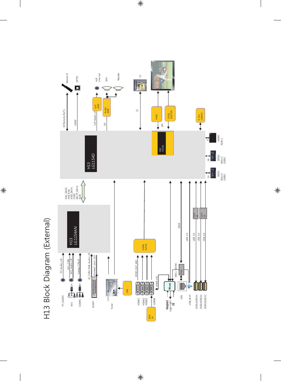 Orfn'ldjudp  ([ wh uq do | LG 60LA860V User Manual | Page 115 / 287