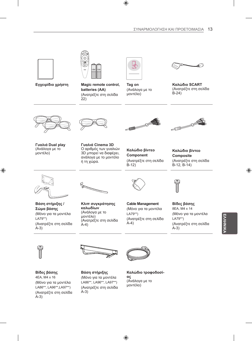LG 60LA860V User Manual | Page 206 / 287