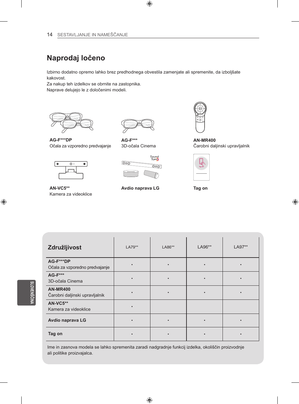 Naprodaj ločeno, Združljivost | LG 60LA860V User Manual | Page 233 / 287