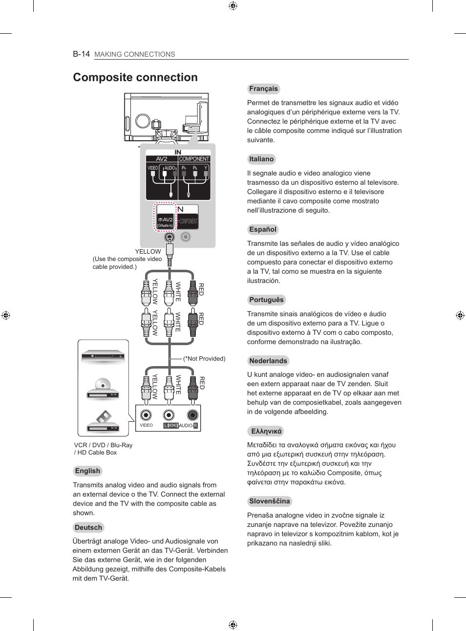 Composite connection, B-14 | LG 60LA860V User Manual | Page 259 / 287