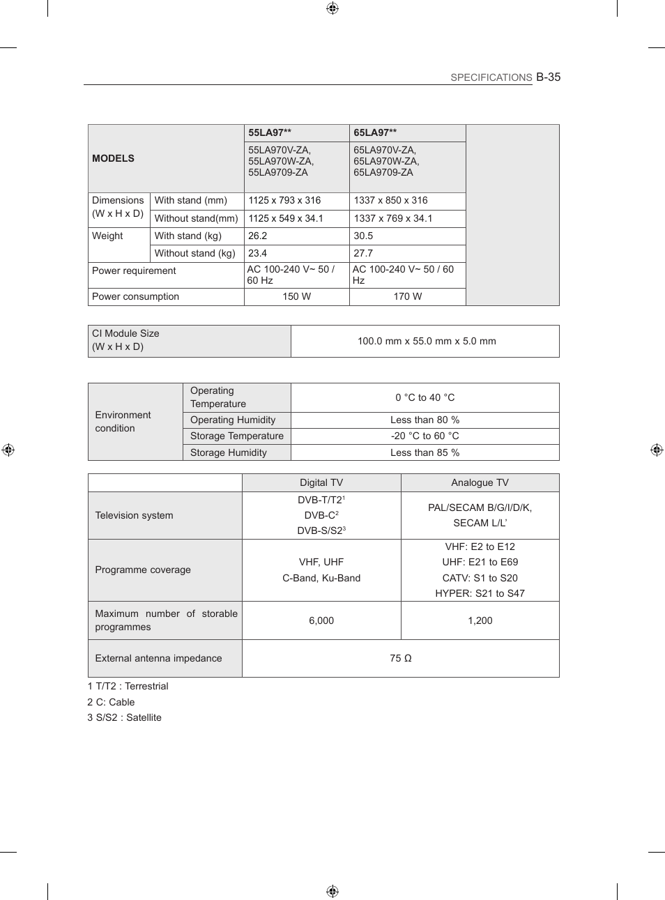 LG 60LA860V User Manual | Page 280 / 287