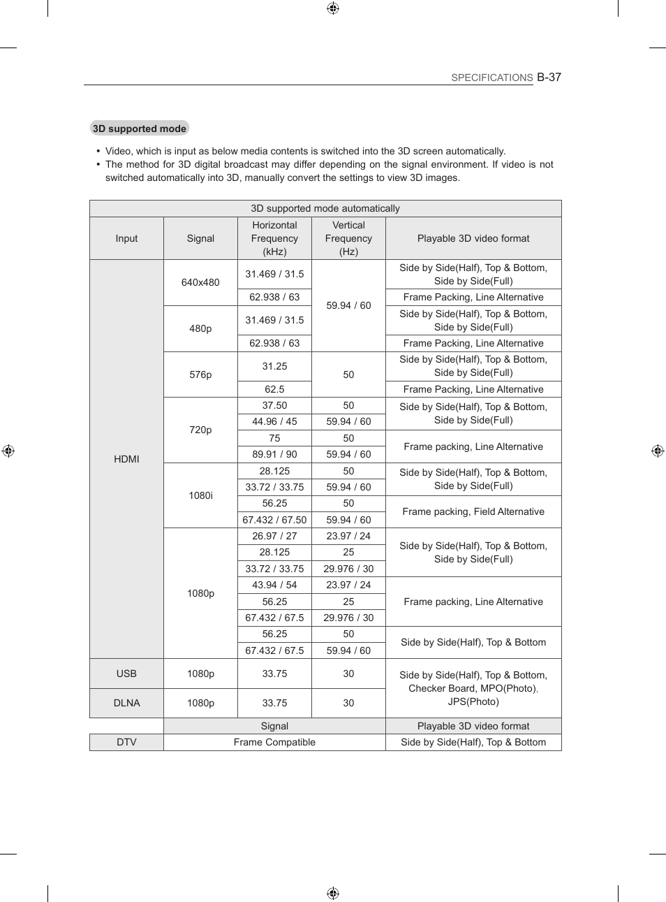 LG 60LA860V User Manual | Page 282 / 287