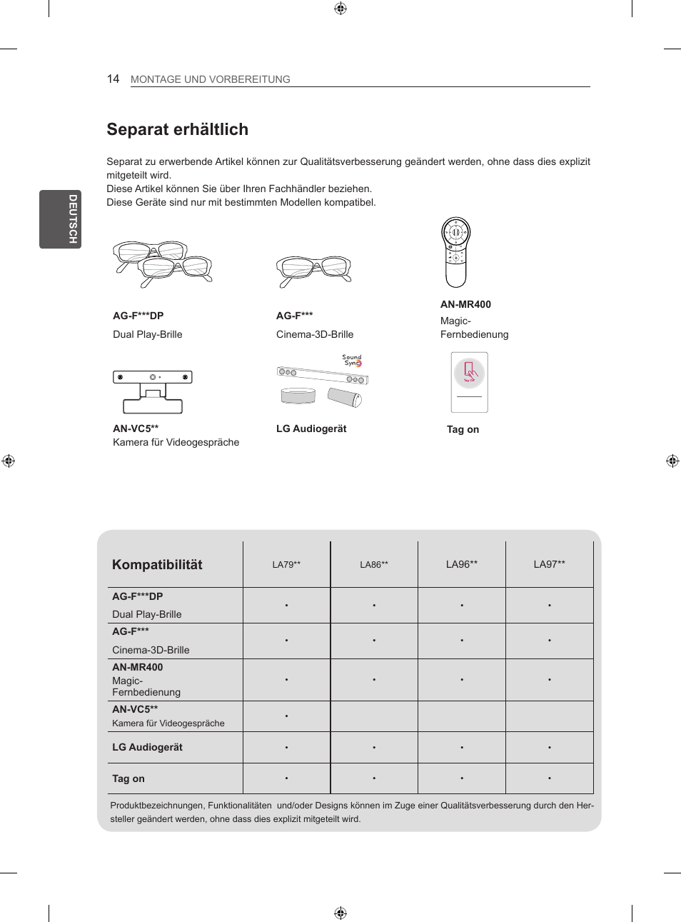 Separat erhältlich, Kompatibilität | LG 60LA860V User Manual | Page 47 / 287